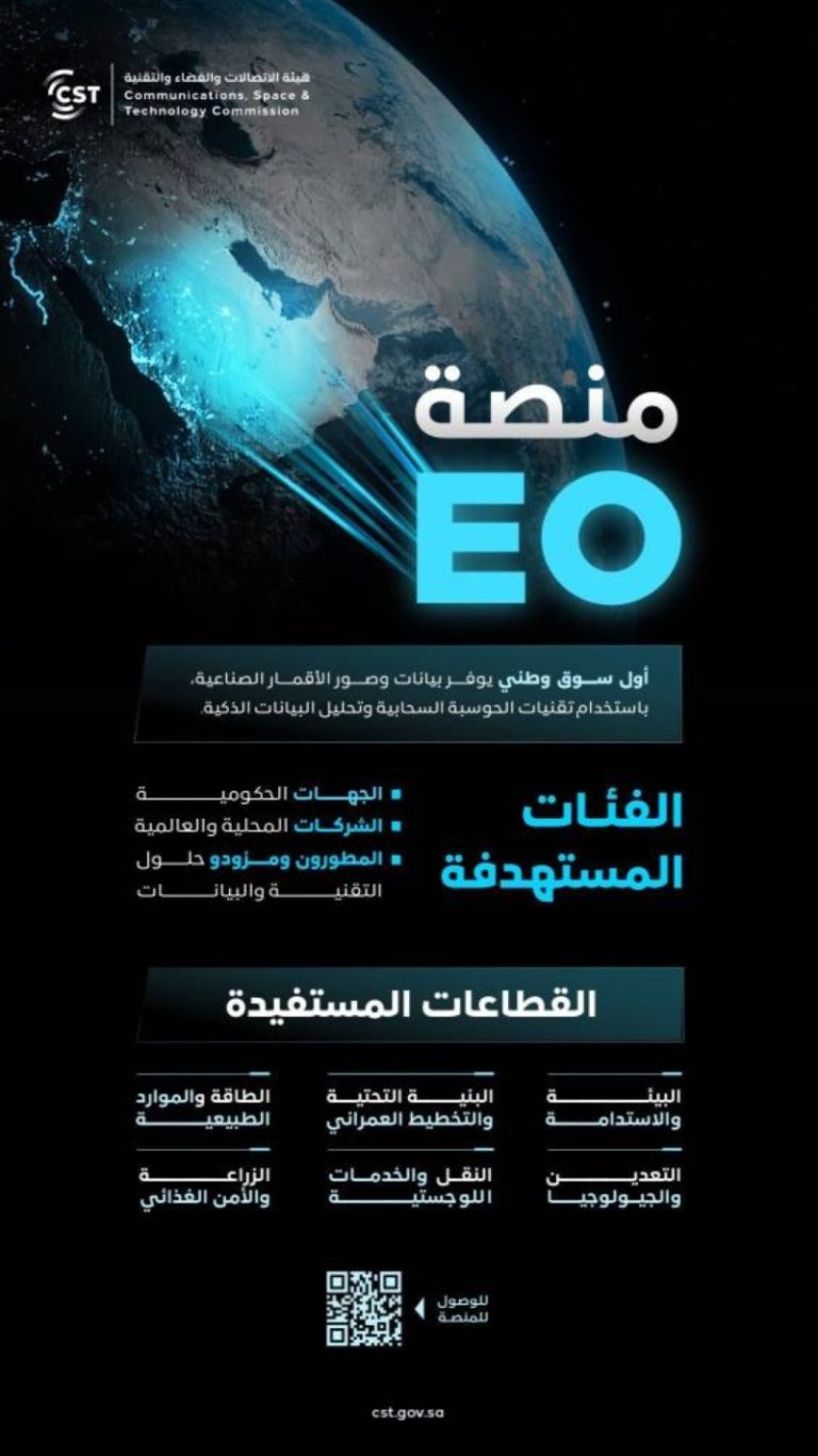 الرصد الفضائي للأرض: منصة تعزز مكانة المملكة في الفضاء والتقنيات الجيوفضائية المتقدمة.