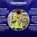 "السوبر يريد النصر".. هدية رونالدو وتألق فيليكس يخطفان أنظار العالم