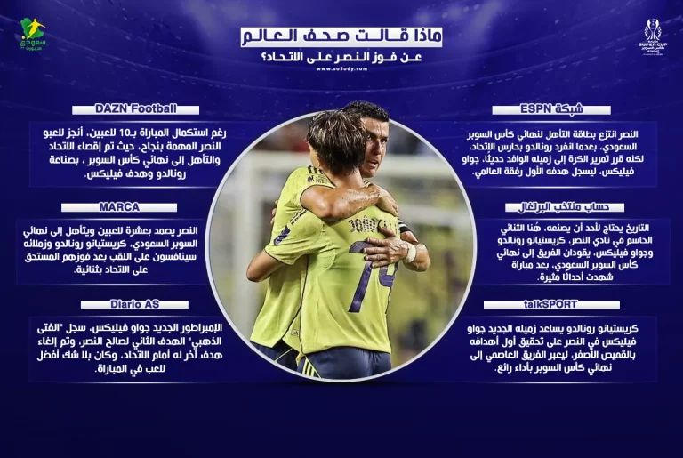"السوبر يريد النصر".. هدية رونالدو وتألق فيليكس يخطفان أنظار العالم