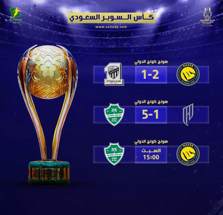 موعد مباراة النصر والأهلي في نهائي السوبر السعودي 2025 والقنوات الناقلة