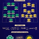 النصر والأهلي في نهائي السوبر السعودي | موعد المباراة والقناة والتشكيل المتوقع