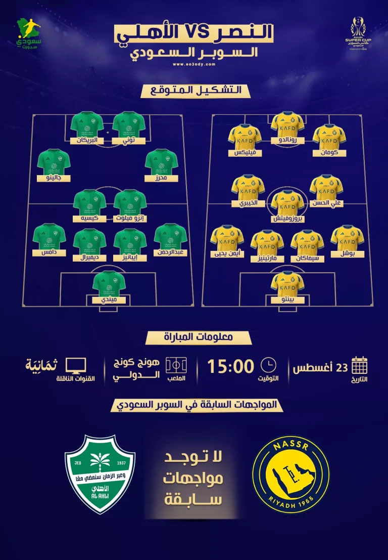 النصر والأهلي في نهائي السوبر السعودي | موعد المباراة والقناة والتشكيل المتوقع