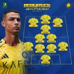 تشكيل النصر الرسمي أمام التعاون.. خيسوس يفجر "مفاجأت بالجملة"