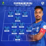 تشكيل الهلال الرسمي أمام الرياض في دوري روشن.. "مفاجأة مدوية" في الدفاع