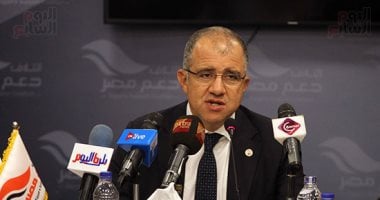 انتخابات الغرف الصناعية تنطلق 2025-2029 حسب اتحاد الصناعات