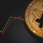 تراجع قيمة البيتكوين لـ112910 دولارات مع ترقب خطاب رئيس الاحتياطى الفيدرالي