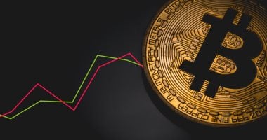 تراجع قيمة البيتكوين لـ112910 دولارات مع ترقب خطاب رئيس الاحتياطى الفيدرالي