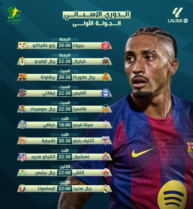مواعيد مباريات الجولة الأولى من الدوري الإسباني 2025-2026