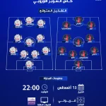 باريس سان جيرمان ضد توتنهام هوتسبير| موعد المباراة والقنوات الناقلة والتشكيل المتوقع