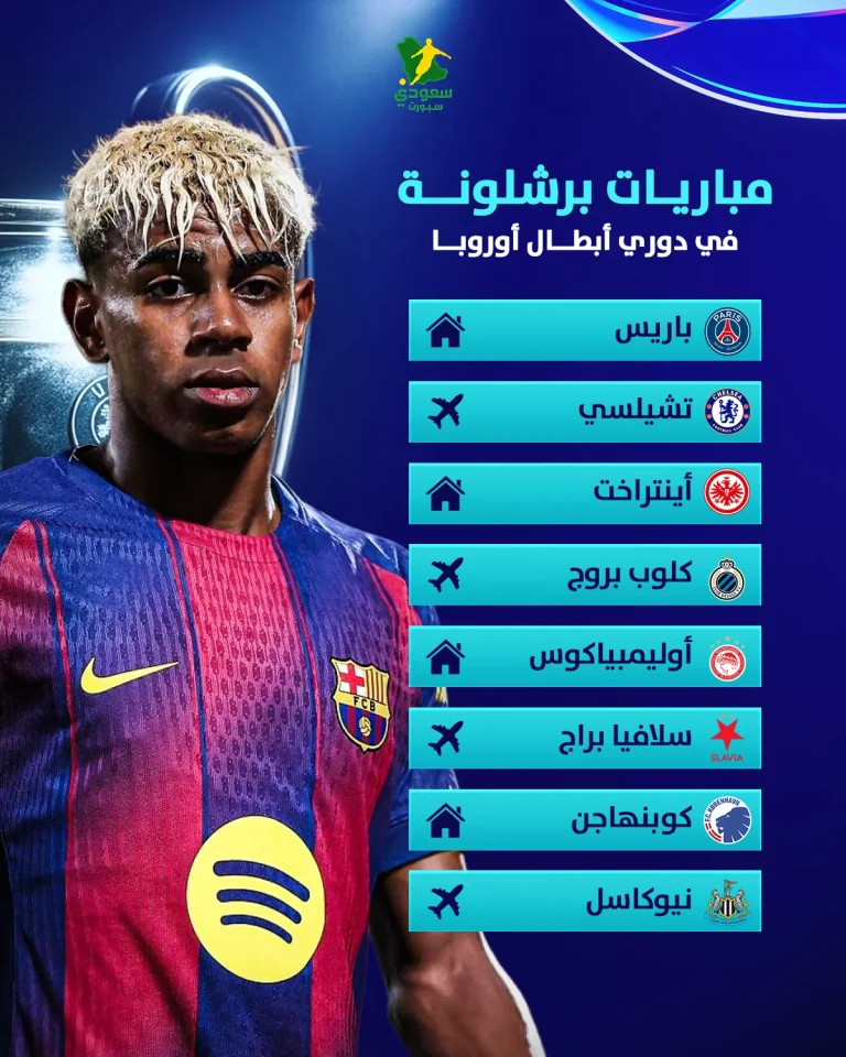 مشوار برشلونة في دوري أبطال أوروبا| صدام مع حامل اللقب وبطل المونديال !