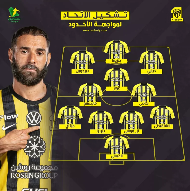 بلان يهاجم الأخدود في لقاء الجولة الأولى من بطولة الدوري