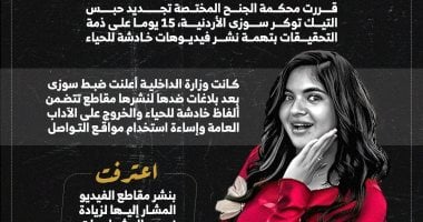 تفاصيل تجديد حبس سوزى الأردنية 15 يوما بتهمة نشر فيديوهات خادشة