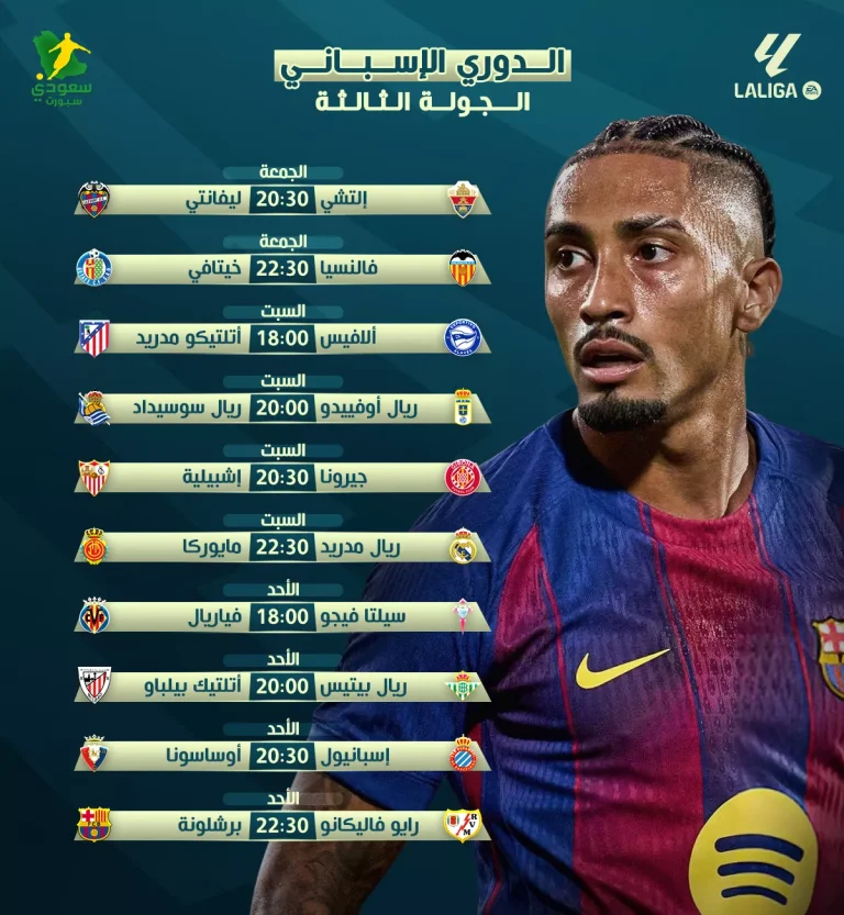 البحث عن الصدارة .. موعد مباريات الجولة الثالثة من الدوري الإسباني