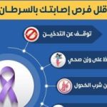"الصحة" تحذر: هذه العادات تحميك من السرطان قبل فوات الأوان.. إنفوجراف