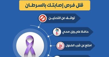 "الصحة" تحذر: هذه العادات تحميك من السرطان قبل فوات الأوان.. إنفوجراف