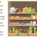 تراجع أسعار 97 سلعة وخدمة خلال شهر يوليو الماضي بشكل ملحوظ.