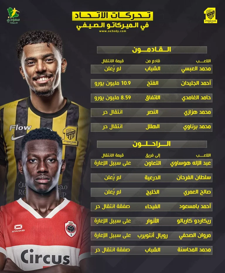 ميركاتو الاتحاد "الهادئ" ينذر بموسم عاصف.. هل أصبح العميد على مفترق طرق؟