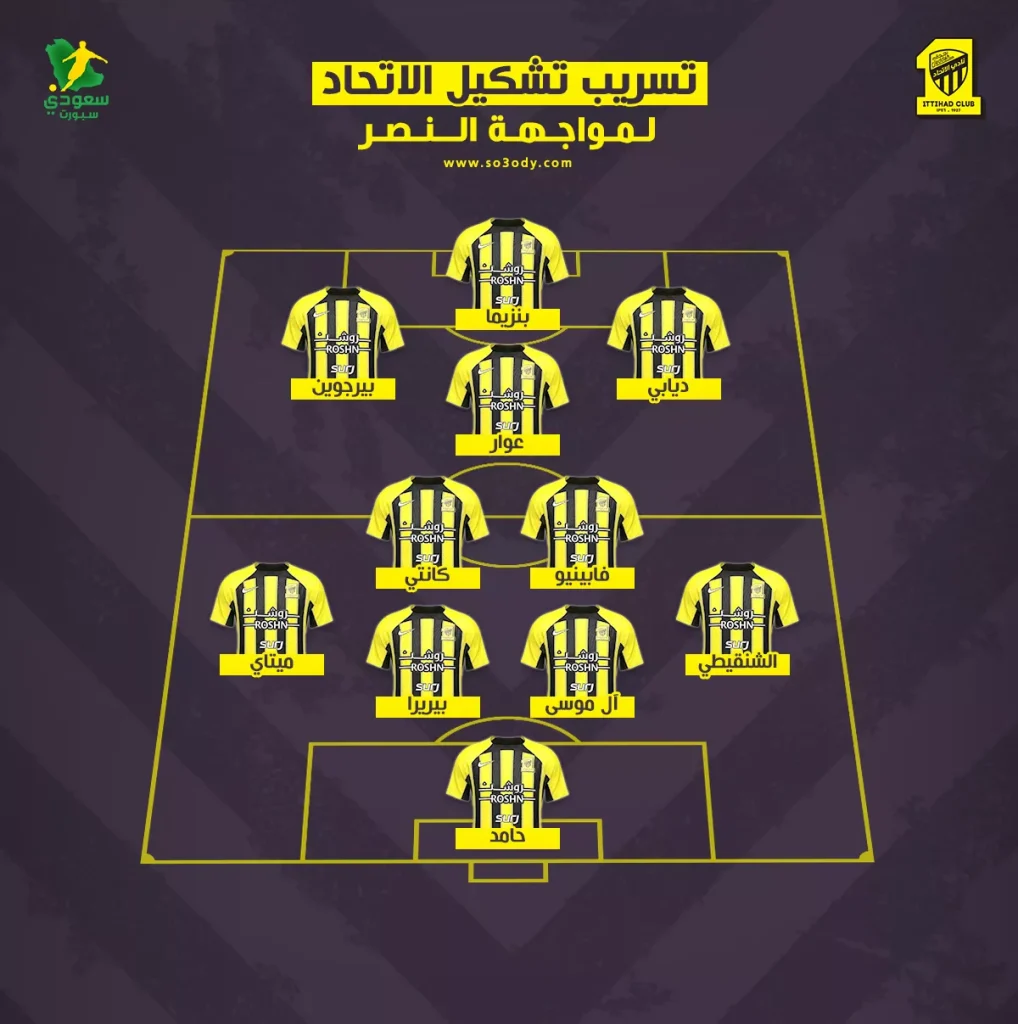 تسريب تشكيل الاتحاد لمواجهة النصر في السوبر السعودي يكشف مفاجأة حارس المرمى