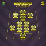 تسريب تشكيل الاتحاد ضد النصر في السوبر السعودي.. "مفاجأة حارس المرمى"