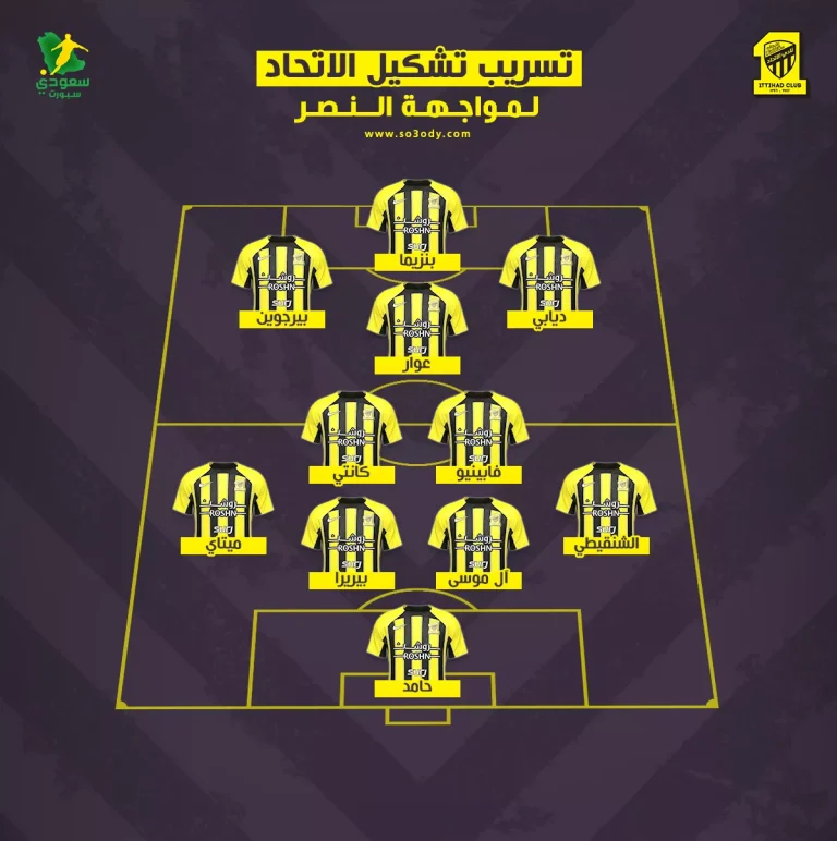 تسريب تشكيل الاتحاد ضد النصر في السوبر السعودي.. "مفاجأة حارس المرمى"