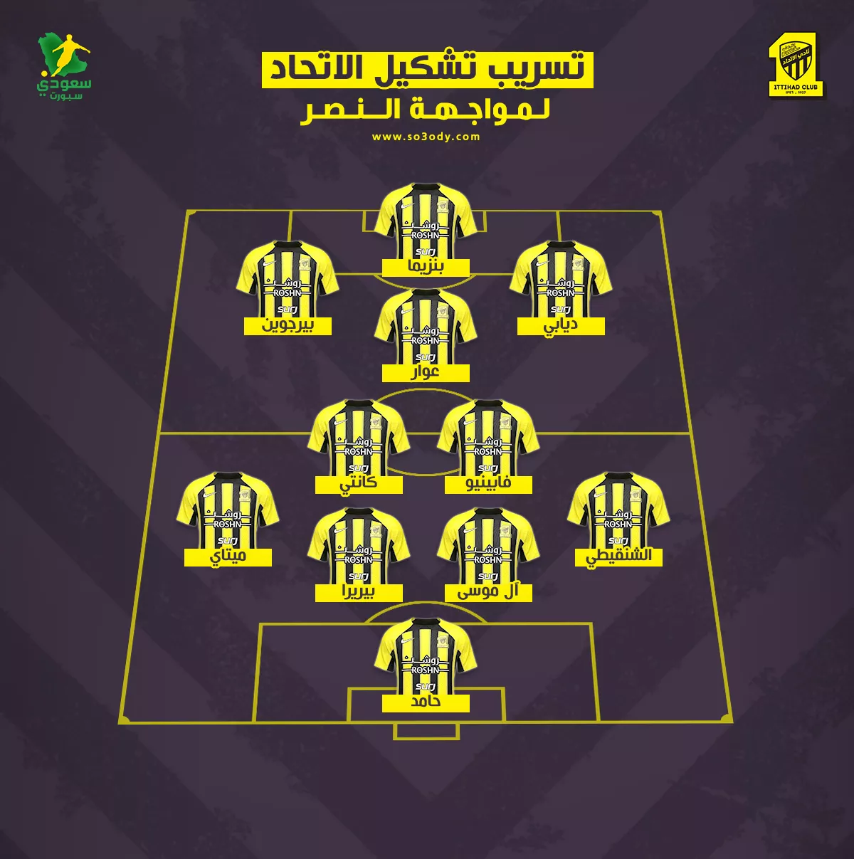 تسريب تشكيل الاتحاد ضد النصر في السوبر السعودي.. "مفاجأة حارس المرمى"