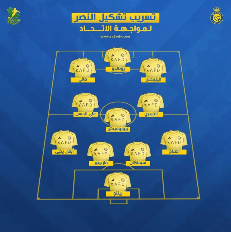 تسريب تشكيل النصر ضد الاتحاد في السوبر السعودي .. موقف كومان