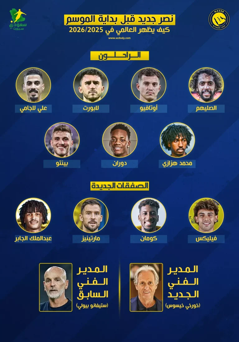 النصر الجديد قبل بداية الموسم .. خيسوس يواجه أزمات بالجملة بسلاح بالصفقات الكبرى