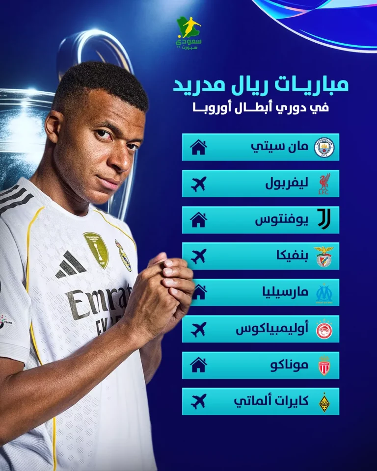مشوار ريال مدريد في دوري أبطال أوروبا| صدام مع عمالقة الدوري الإنجليزي وفخاخ متعددة خارج الأرض