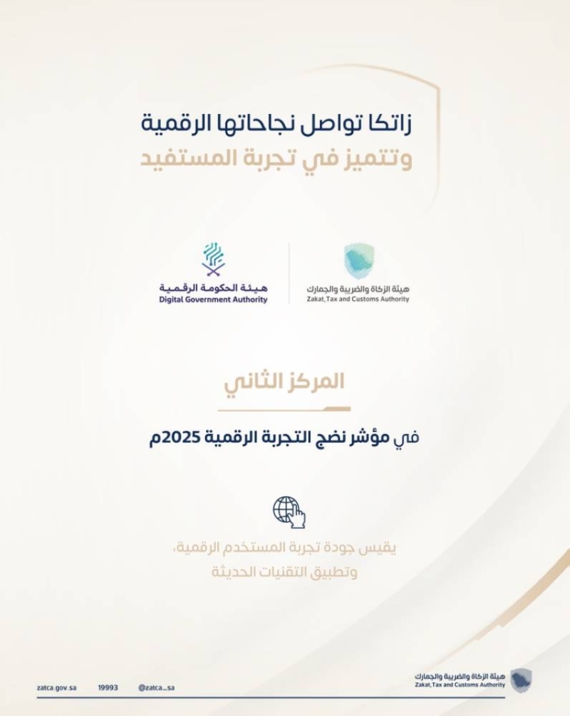"زاتكا" تحتل المرتبة الثانية في مؤشر نضج التجربة الرقمية لعام 2025م وتحقيق إنجازات جديدة.