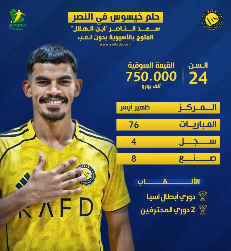 سعد الناصر.. صفقة النصر الجديدة و"ابن الهلال" المتوج بالآسيوية دون مشاركة