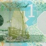 سعر الريال القطري اليوم السبت 2 أغسطس 2025 في البنوك الرئيسية