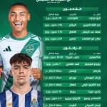 صفقات نارية ورحيل 7 نجوم.. ماذا حدث في ميركاتو الأهلي؟