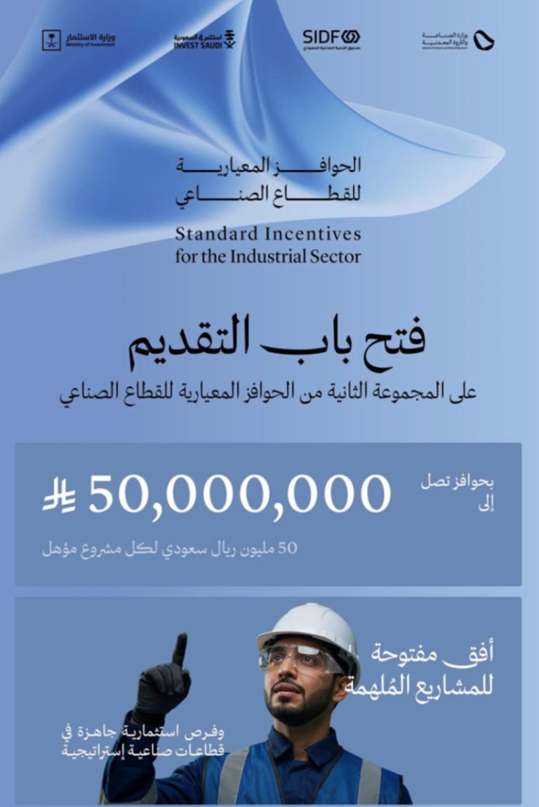 فتح باب التقديم للمجموعة الثانية من الحوافز المعيارية للقطاع الصناعي اليوم.