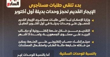 فرصة للمستأجرين: كيف تحصل على شقة بديلة من الإسكان
