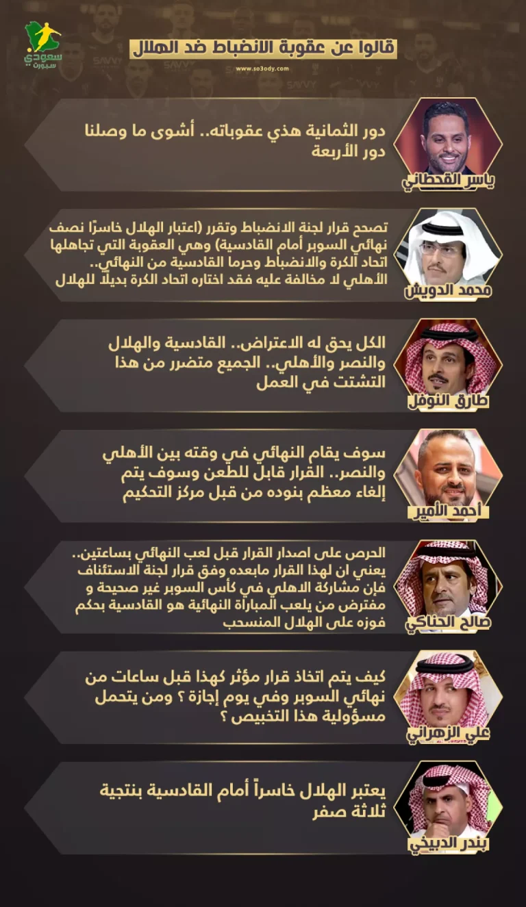 قالوا عن قرار الاستئناف ضد الهلال.. "مجاملة" للأهلي في السوبر وتشتت وقرار باطل !!