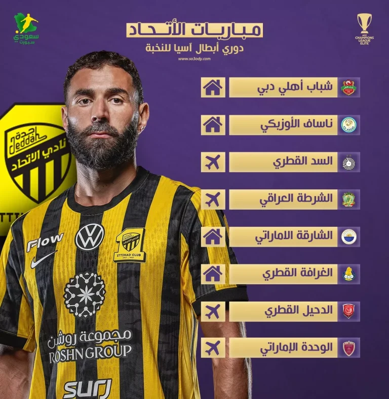 نخبة آسيا| قرعة النخبة تضع الاتحاد في مجموعة قوية