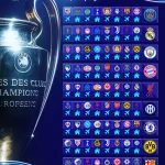مواجهات نارية في قرعة دوري أبطال أوروبا| ريال مدريد في ورطة ورحلة شاقة لمانشستر سيتي