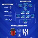 موعد مباراة الهلال والرياض في الدوري السعودي 2025.. القناة الناقلة والتشكيل المتوقع