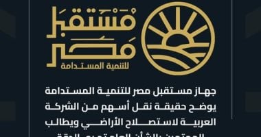 مستقبل مصر للتنمية يكشف حقيقة نقل أسهم العربية لاستصلاح الأراضي