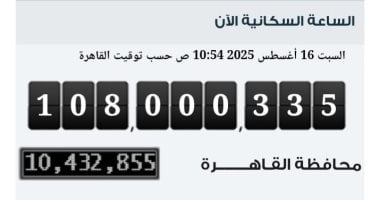 مصر تشهد عددًا مذهلاً 108 ملايين نسمة وفقًا للجهاز المركزي للإحصاء