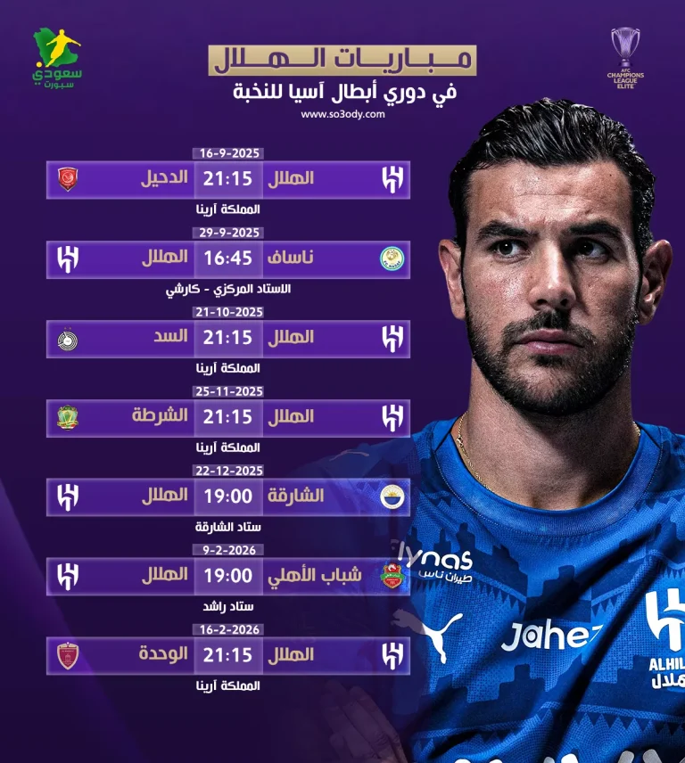 مواعيد مباريات الهلال في دوري أبطال آسيا للنخبة.. "مواجهات نارية"