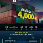 "موانئ" تضيف خدمة الشحن بين شمال الهند والشرق الأوسط لميناء الملك عبدالعزيز بالدمام.
