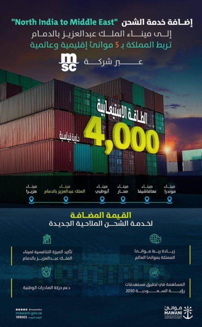 "موانئ" تضيف خدمة الشحن بين شمال الهند والشرق الأوسط لميناء الملك عبدالعزيز بالدمام.