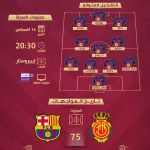 ريال مايوركا وبرشلونة| موعد المباراة والقنوات الناقلة والتشكيل المتوقع