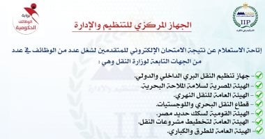 نتائج اختبارات النقل متاحة غداً للتظلمات عبر التنظيم والإدارة