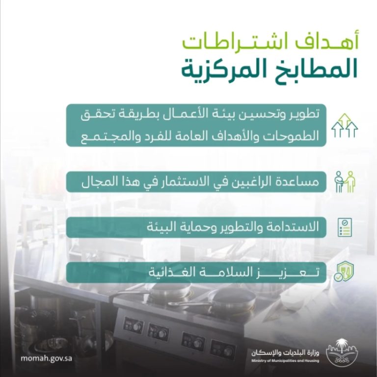 وزارة البلديات والإسكان تُصدر شروطاً شاملة لتنظيم قطاع المطابخ المركزية وتحسينه.