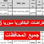 نتائج اعتراض الباكوريا