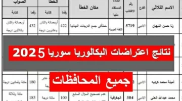 نتائج اعتراض الباكوريا 2025 سوريا وكيفية الحصول على درجات مرتفعة بسهولة عبر الموقع الرسمي