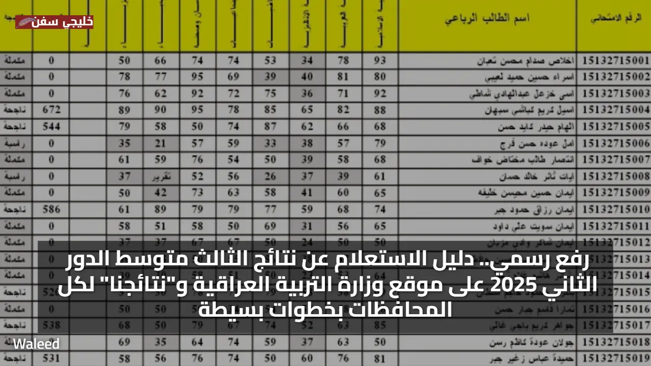 رفع رسمي.. دليل الاستعلام عن نتائج الثالث متوسط الدور الثاني 2025 على موقع وزارة التربية العراقية و"نتائجنا" لكل المحافظات بخطوات بسيطة