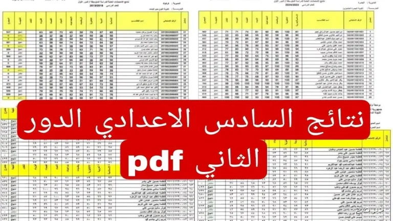 رابط نتائج السادس الاعدادي 2025 الدور الثاني في العراق عبر موقع وزارة التربية